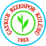 CaykurRizespor