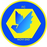FC_Novi_Sad